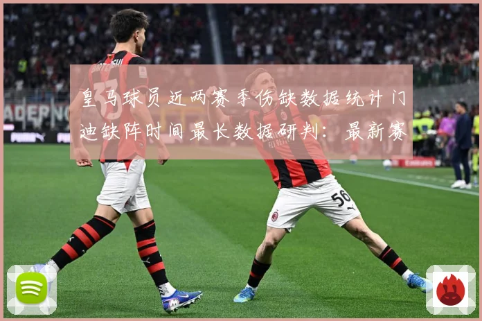 皇马球员近两赛季伤缺数据统计门迪缺阵时间最长数据研判：最新赛事动态与深度分析